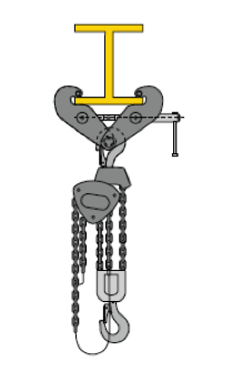 SK beam clamp