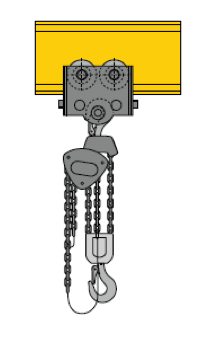 SRF manual trolley