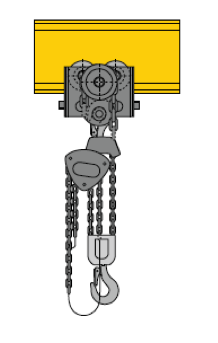 SHP manual trolley