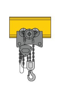 SIHK manual trolley