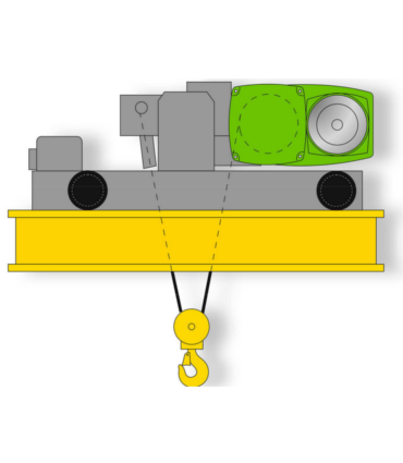 double rail trolley